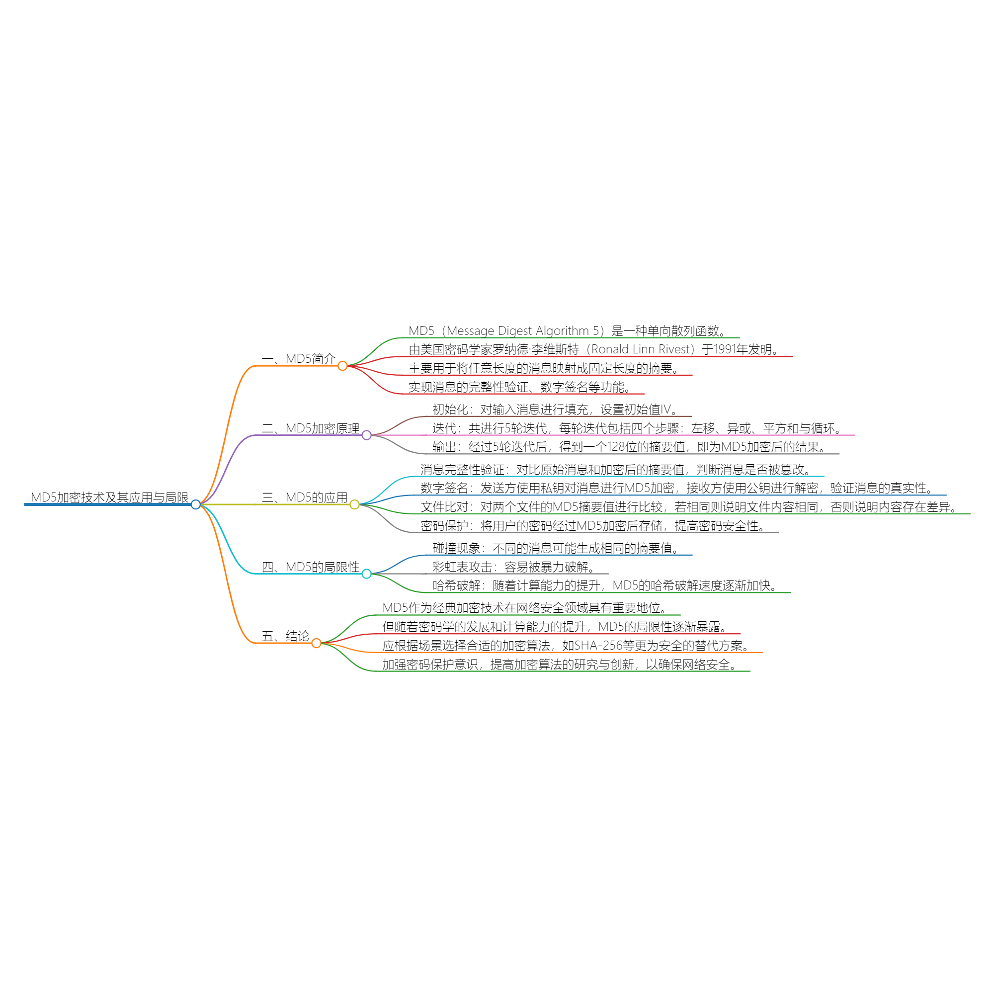 2024_02_03 18_30_21.png